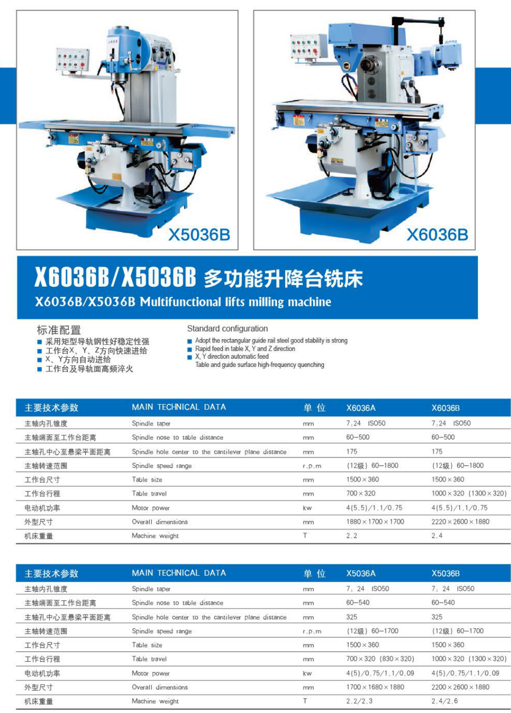 Multifunctional Lifting Milling Machine
